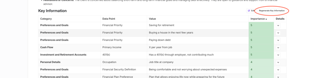 How to Customize Meeting Information in Meeting Assistant (2)